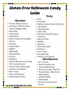 Gluten Free Halloween Candy Candy Guide Printable 