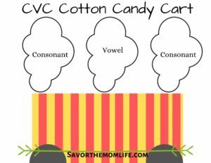CVC Cotton Candy Cart Printable 