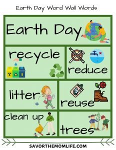Earth Day Word Wall Words 